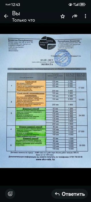 Теплоизоляция Эковата