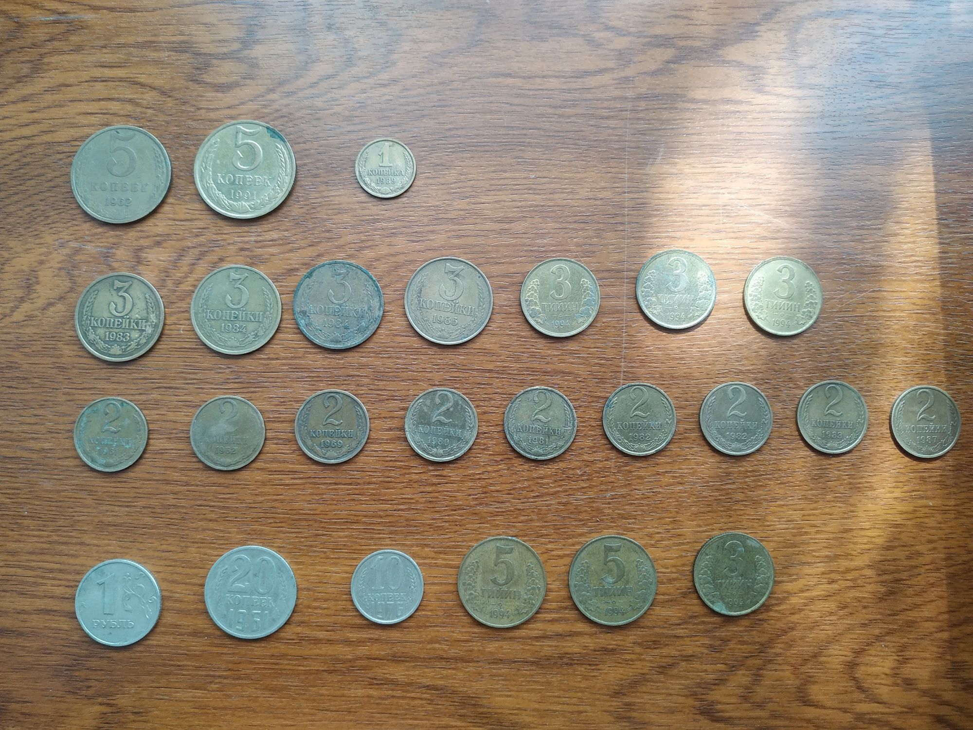 Монеты СССР времени
