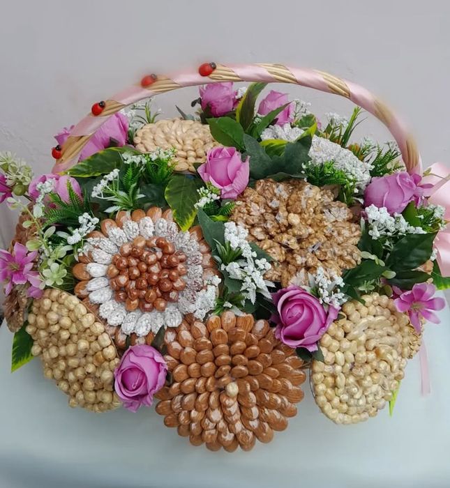 Подарочные корзины