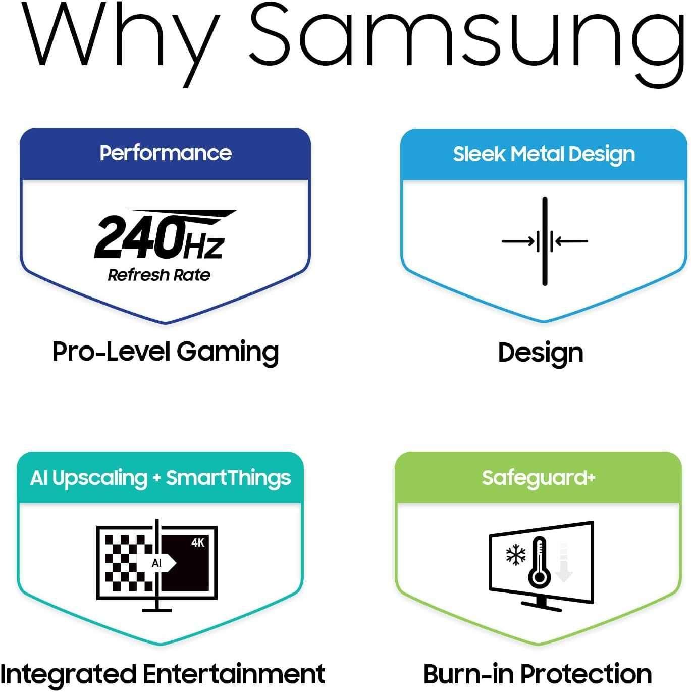 [НОВЫЙ] Монитор Samsung 32" Odyssey OLED G8 LS32DG802SMXZN 4K 240Hz