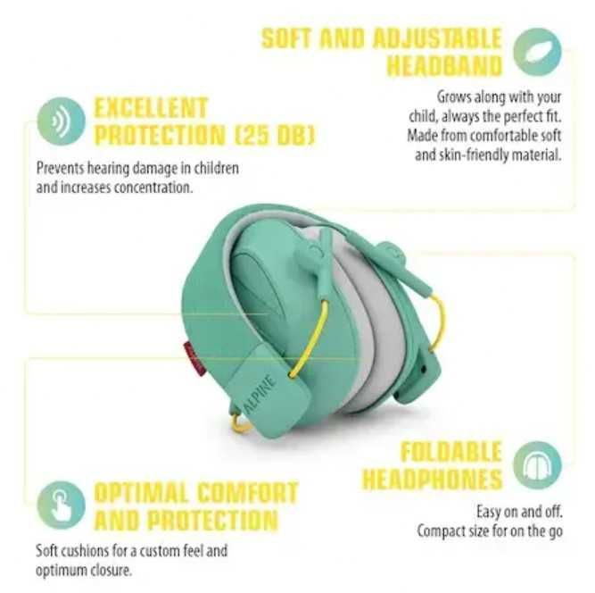 Антифоните Alpine Muffy Mint