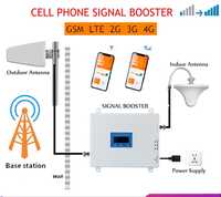 Усилитель сигнала сотовой связи 2g, 3g, 4g, LTE antenna