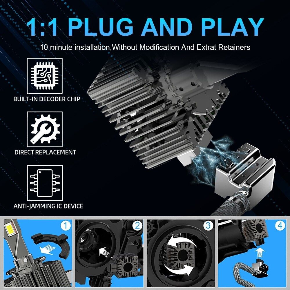 Set 2 Leduri Xenon D1S și D3S   H7 led