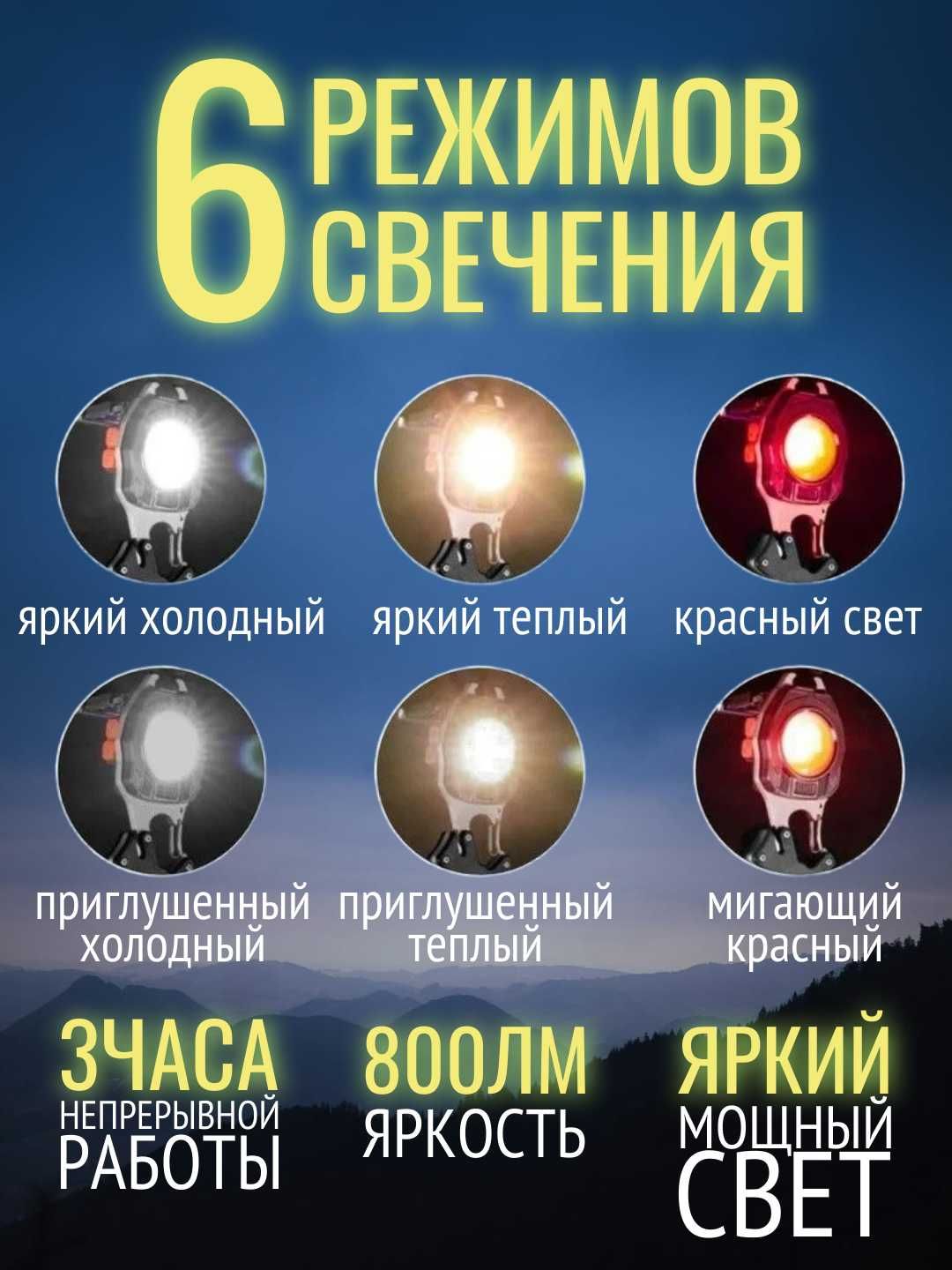 Фонарик-мультитул 7 в 1, водонепроницаемый для кемпинга, авто, рыбалки