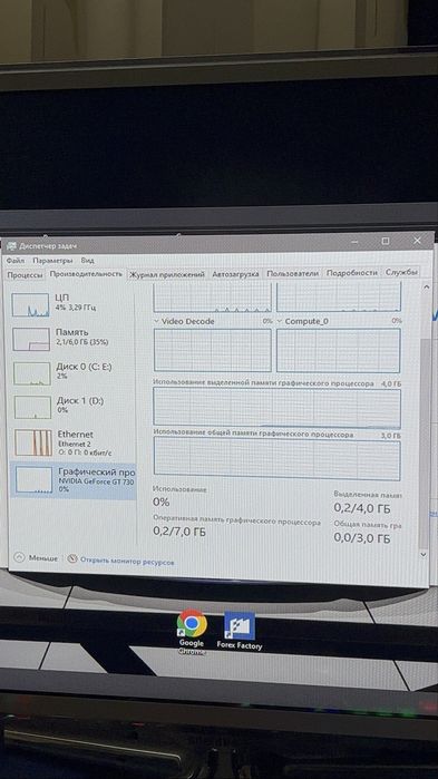 Компьютер ПК 100$