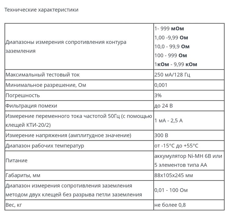 Продам электрооборудование измерение