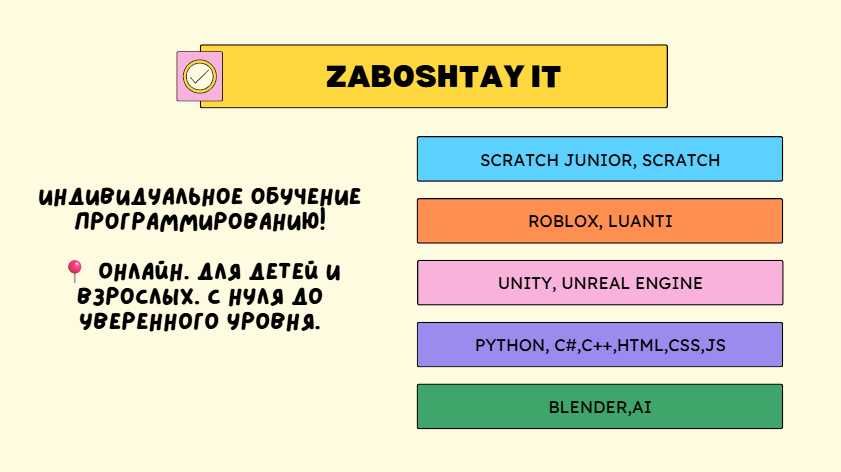 Репетитор по программированию (Онлайн, аудитория - дети, взрослые)