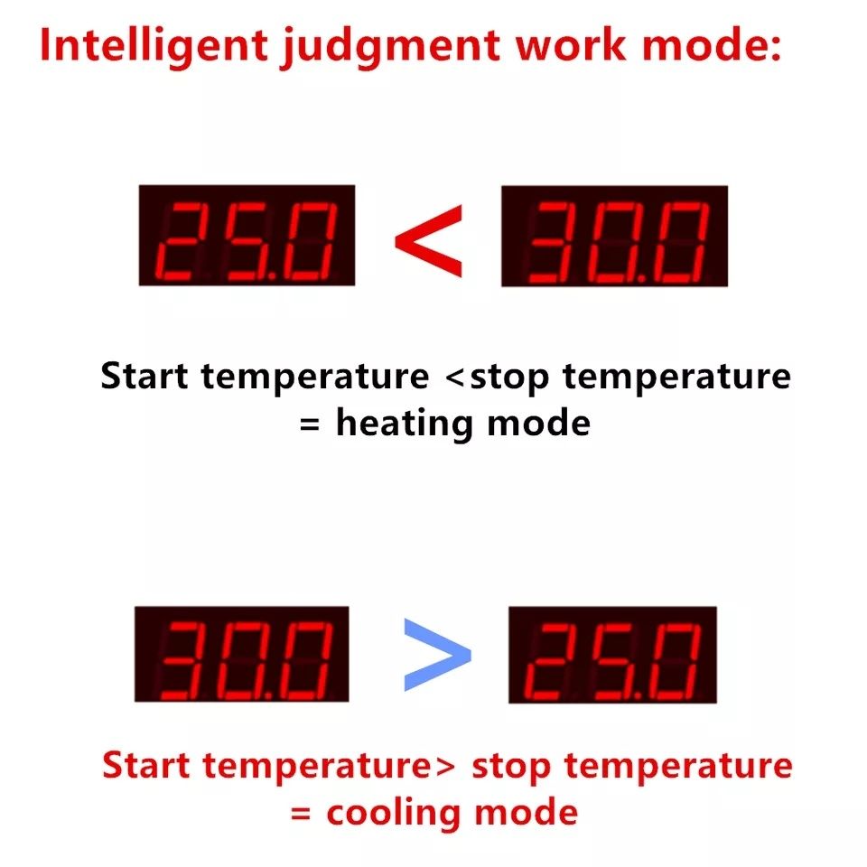 Thermostat temperature NTC waterproof cu releu si display