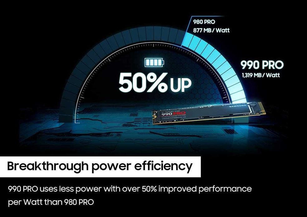 Новый SSD NVMe Samsung 990 PRO Series 1TB with HeatSink.