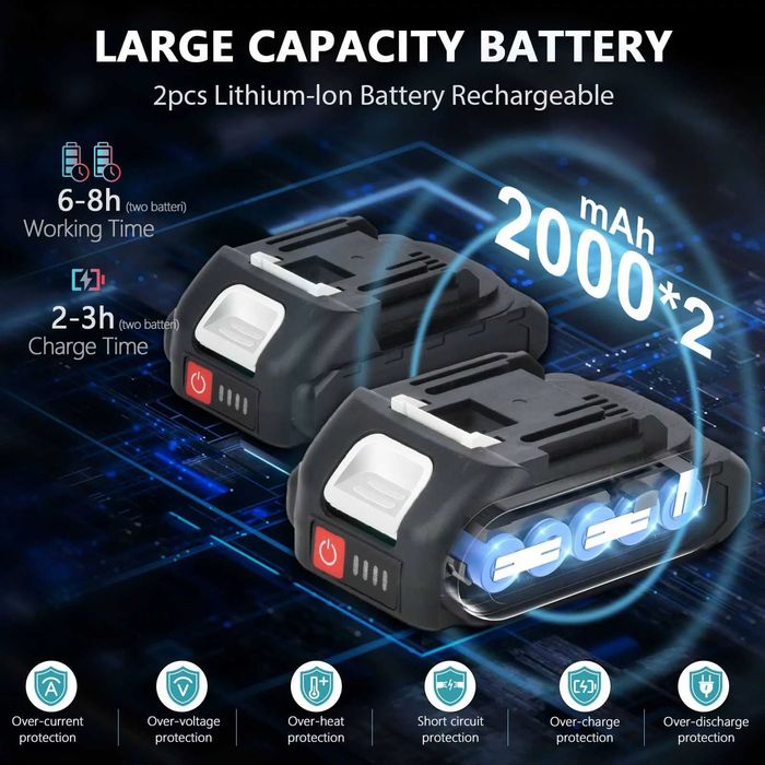 Електрическа ножица  с две батерии Billvry ZW130 21V