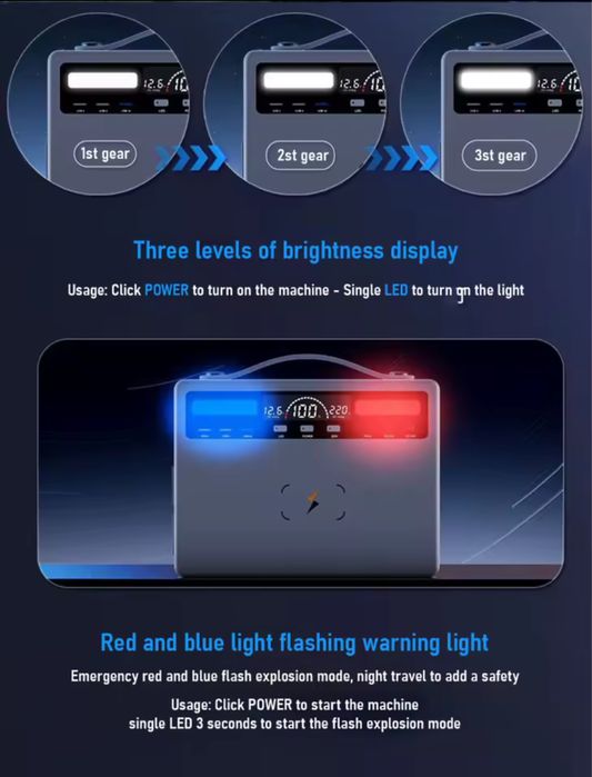 1kw 781wh EAsun Преносима зарядна станция генератор за къмпинг и риба