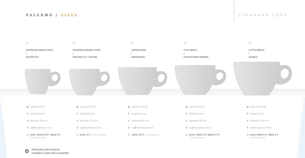 Cesti Palermo + farfurie alb