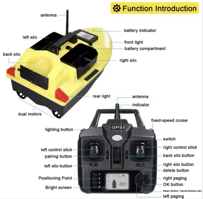 Barcuta plantat pescuit barca navomodel noua cu gps