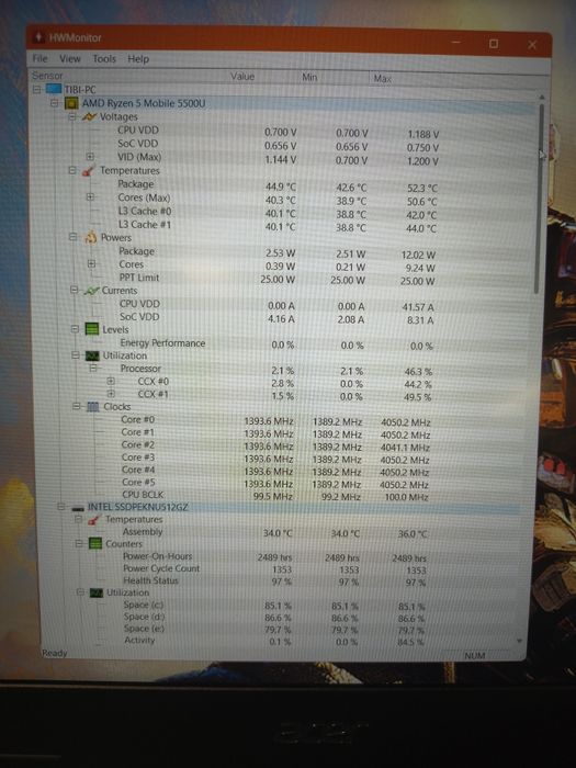 Acer Aspire 7 2023 + cablu HDMI 10m