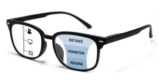 Ochelari de citit multifocali cu lentile progresive.