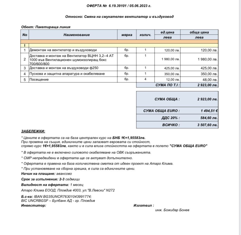 Вентилатор ВЦНН 3,2--4 АТ 1000