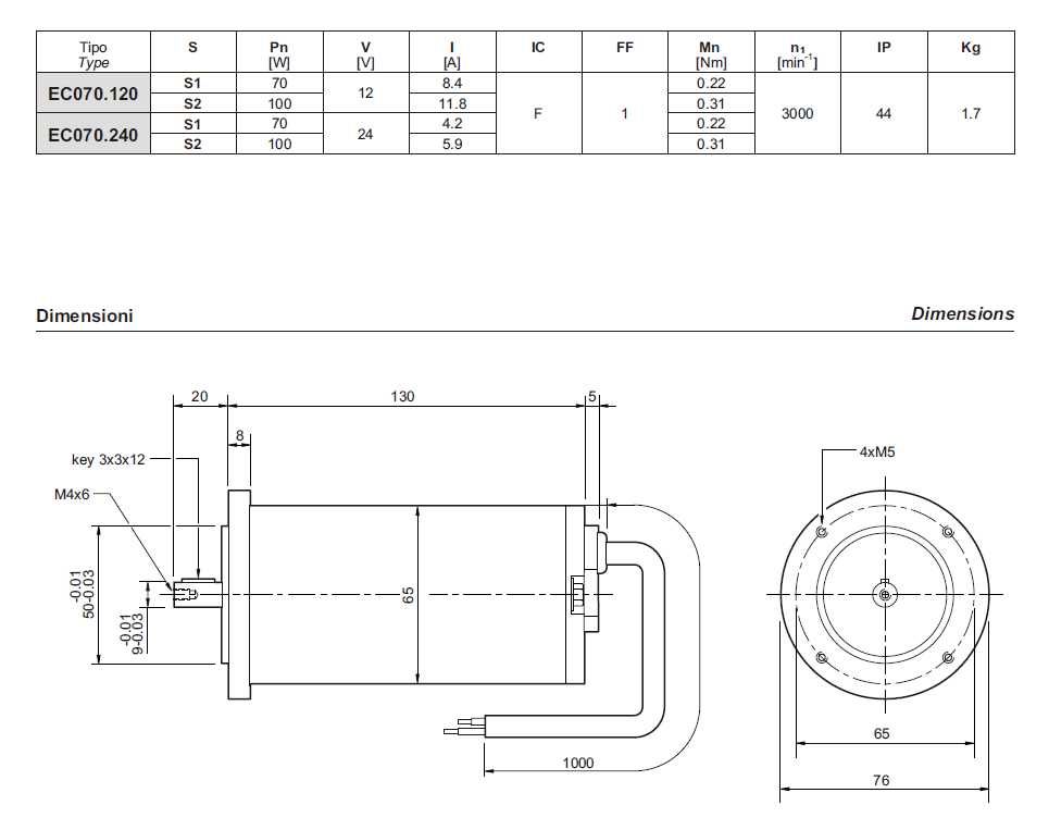 Motor de cc 70W/12V/3000rpm