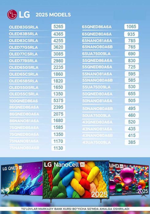 Телевизор NanoCell LG 43/50/55/65/75/86 NANO80 NANO81 (Новинки 2025)