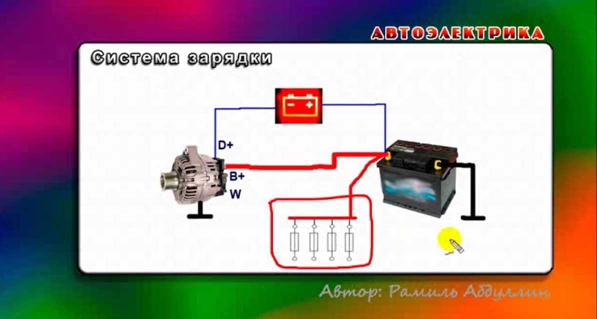 Видеокурс  АВТОЭЛЕКТРИКА школа электриков диагностов