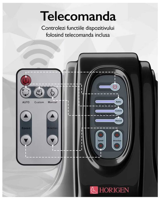 Aparat masaj picioare Horigen Feet King, PRET DE NOU 460 lei