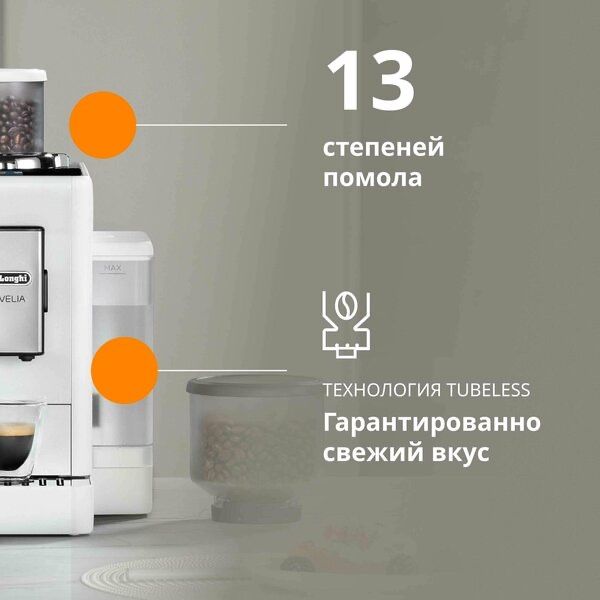 Кофемашина DeLonghi Rivelia