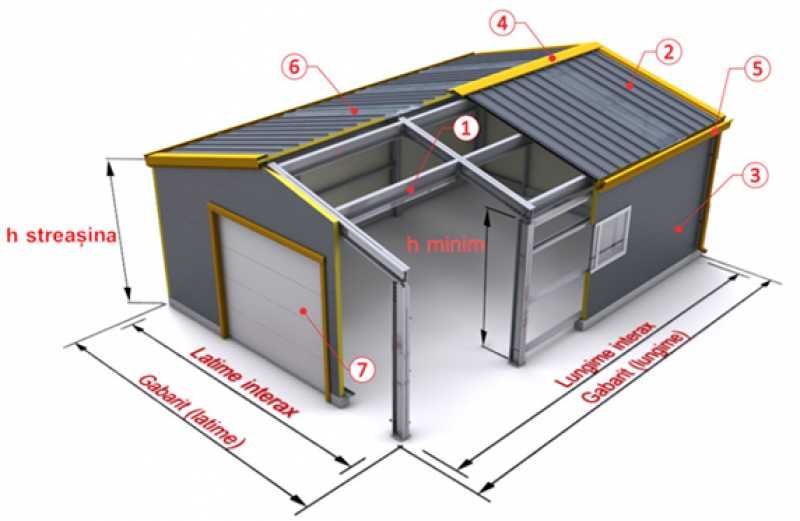 Hale structuri si confectii metalice depozite saivane siloz garaj