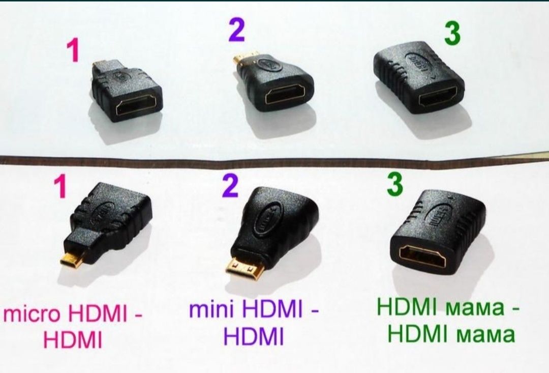 Hdmi соеденитель , Hdmi / Hdmi