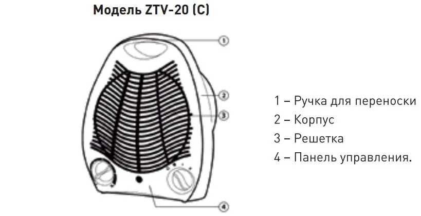 тепловентилятор Zerten ZTV-20