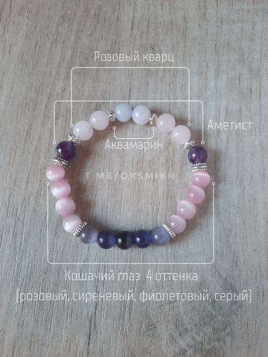 Подарки по гороскопу. Натуральные камни по знаку Зодиака