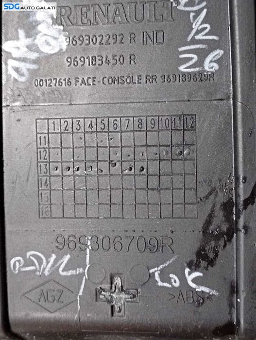 Ornament Rama Consola Centrala Dacia Duster 2010 - 2018 Cod 969302292R 969183450R 969306709R [M4289]