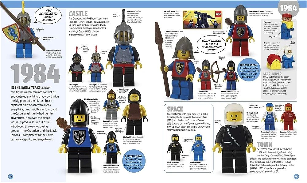 LEGO Minifigure A Visual History New Edition С ексклузивна минифигурка