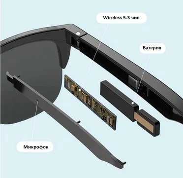 Интелигентни слънчеви очила със слушалки bluetooth 5.3