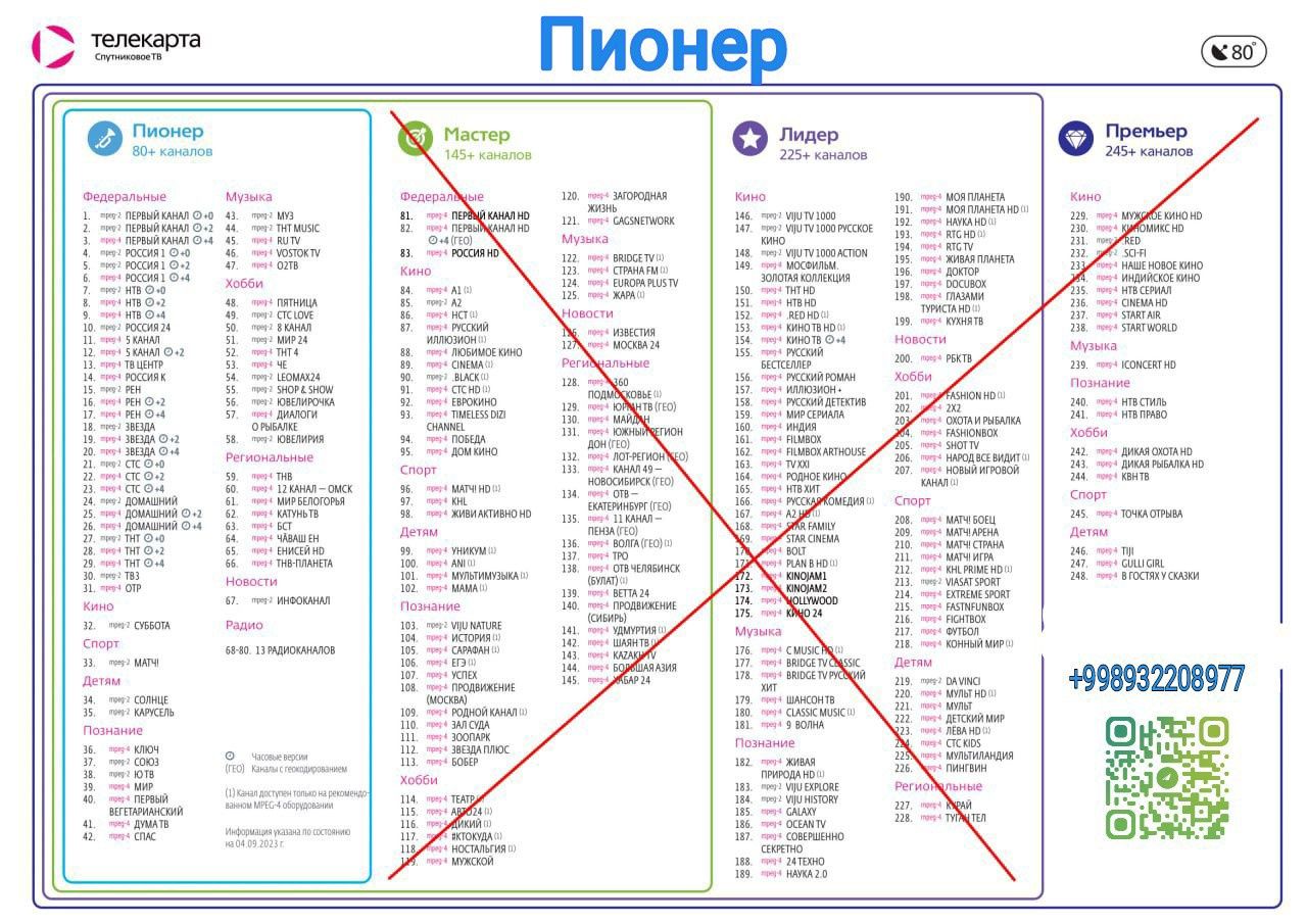 Возможность просмотра закодированных
платных спутниковых каналов.