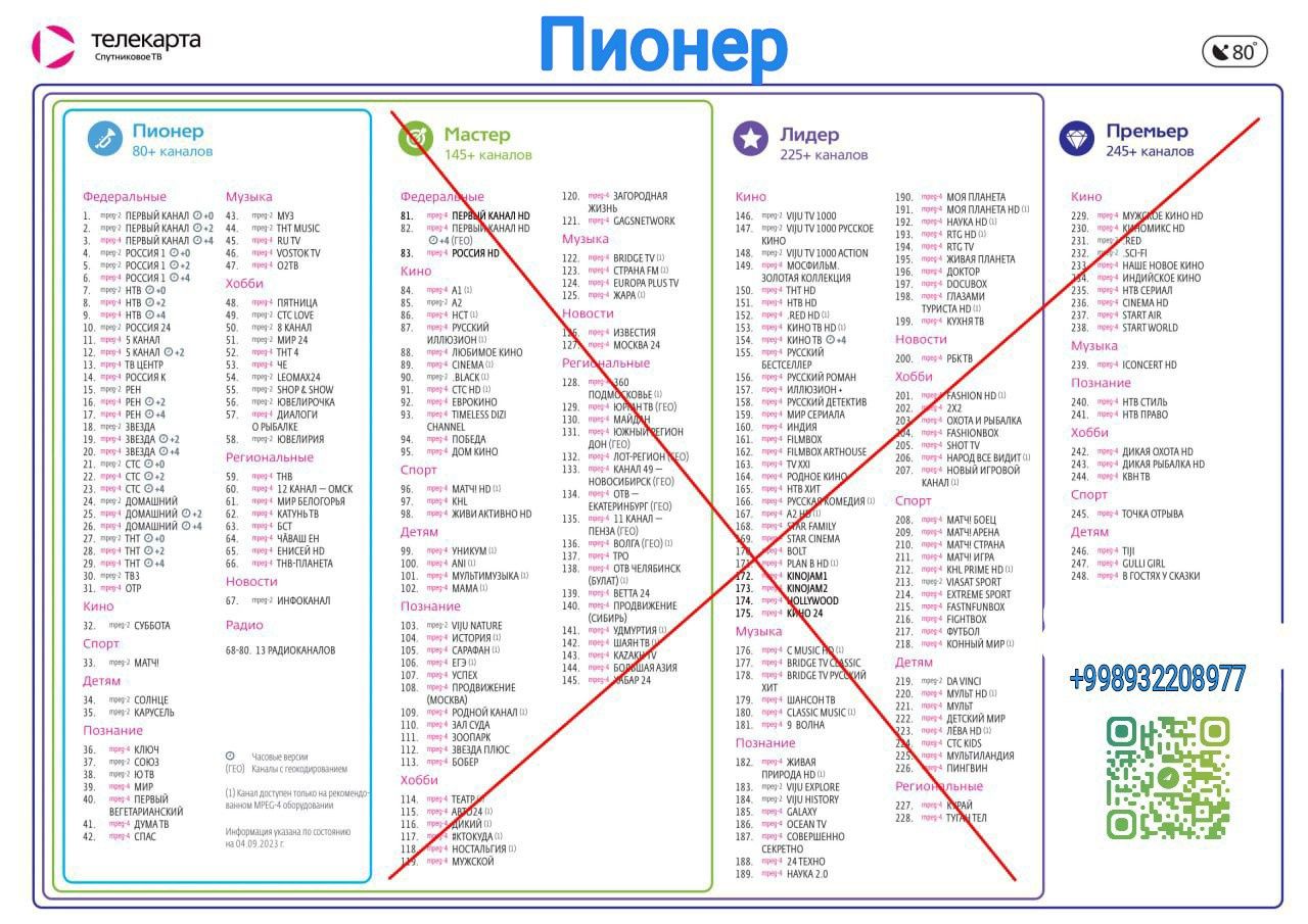 Возможность просмотра закодированных
платных спутниковых каналов.