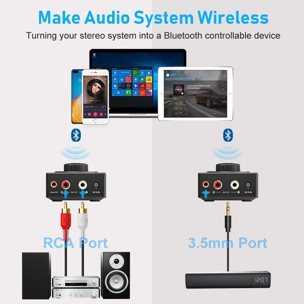 Adaptor / receiver bluetooth audio HiFi, aptX, rca, aux, Negociabil