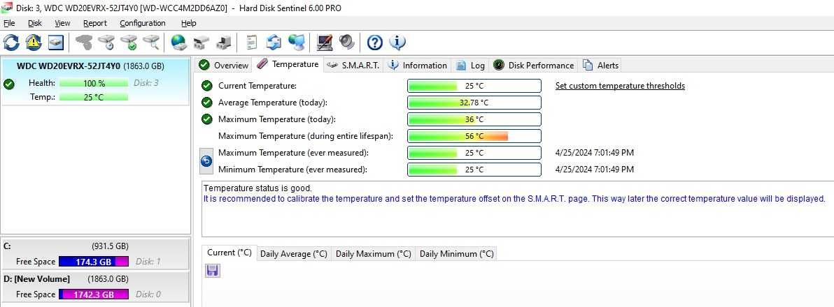 Hard disk desktop Western digital Dahua, 2TB, SATAIII, 64Mb - teste