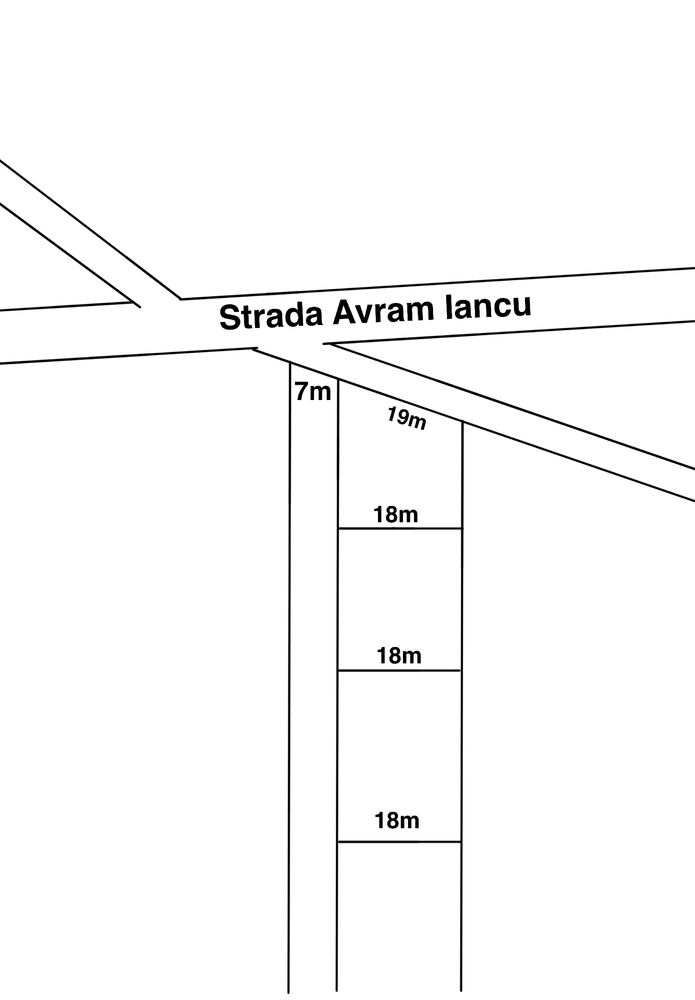 Teren intravilan in rate la proprietar