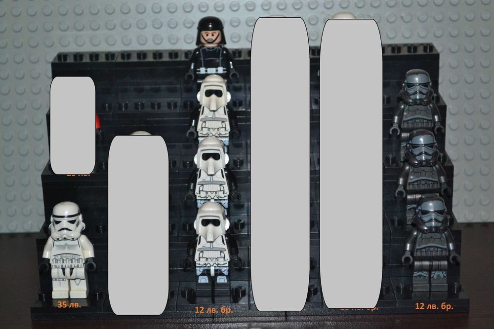 LEGO Star Wars минифигурки (3) Обновено