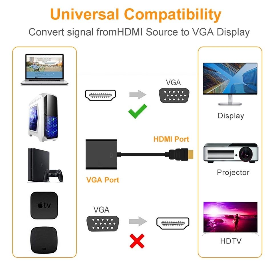 Переходник с VGA на HDMI