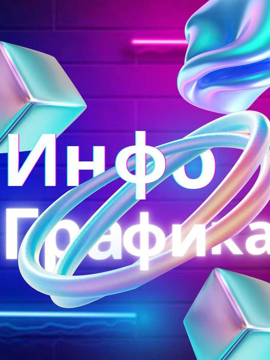 Инфографика для маркетплейсов