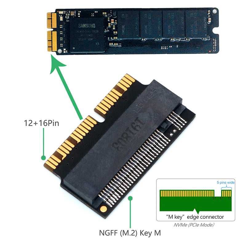 Преходник Адаптер от M2 SSD към Apple Macbook SSD