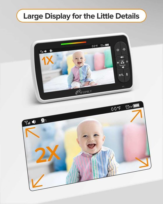 Видеоняня, мамафон, радионяня, бебифон, baby monitor, baby phone