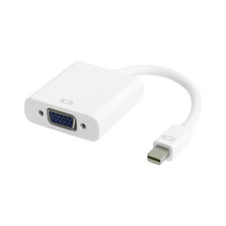 mini DisplayPort - VGA/ HDMI переходник thunderbolt macbook