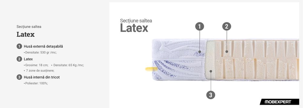 Saltea latex Mobexpert 160x200 cm – fermitate - tare, stare excelent