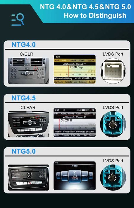 Wireless CarPlay Android Auto Mercedes Benz E Class W212 W207 NTG 4.0