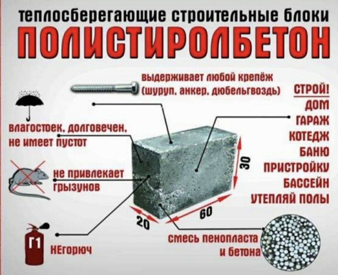 Полистиролблок Полистиролбетон Пеноблок Газаблок Кирпич Жженый Тараз