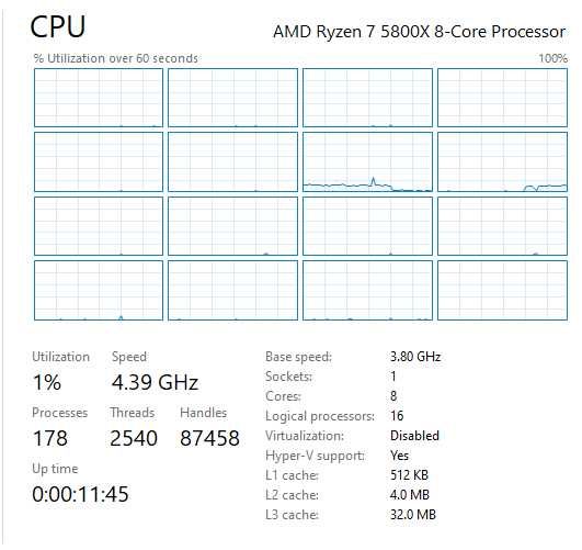 Calculator silențios PC Gaming RGB AMD Ryzen 7 5800x Radeon Rx 6650xt