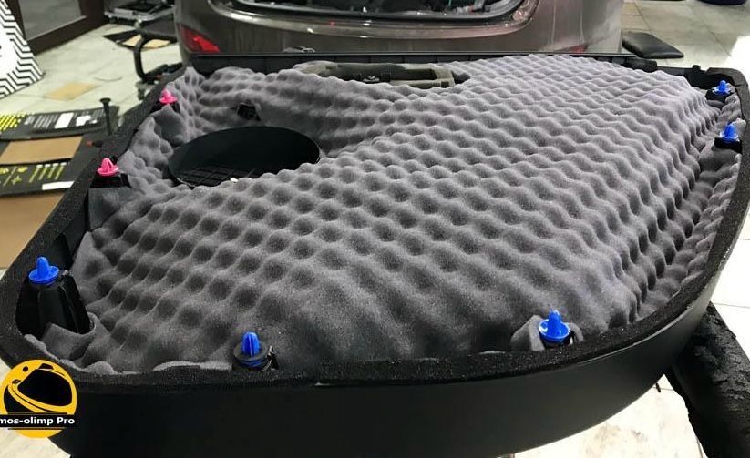 Шумоизоляция дверей