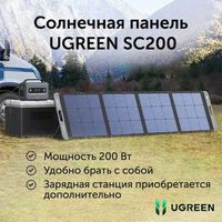 Солнечная панель UGREEN (15113) SC100 и SC200 UGREEN (15114)