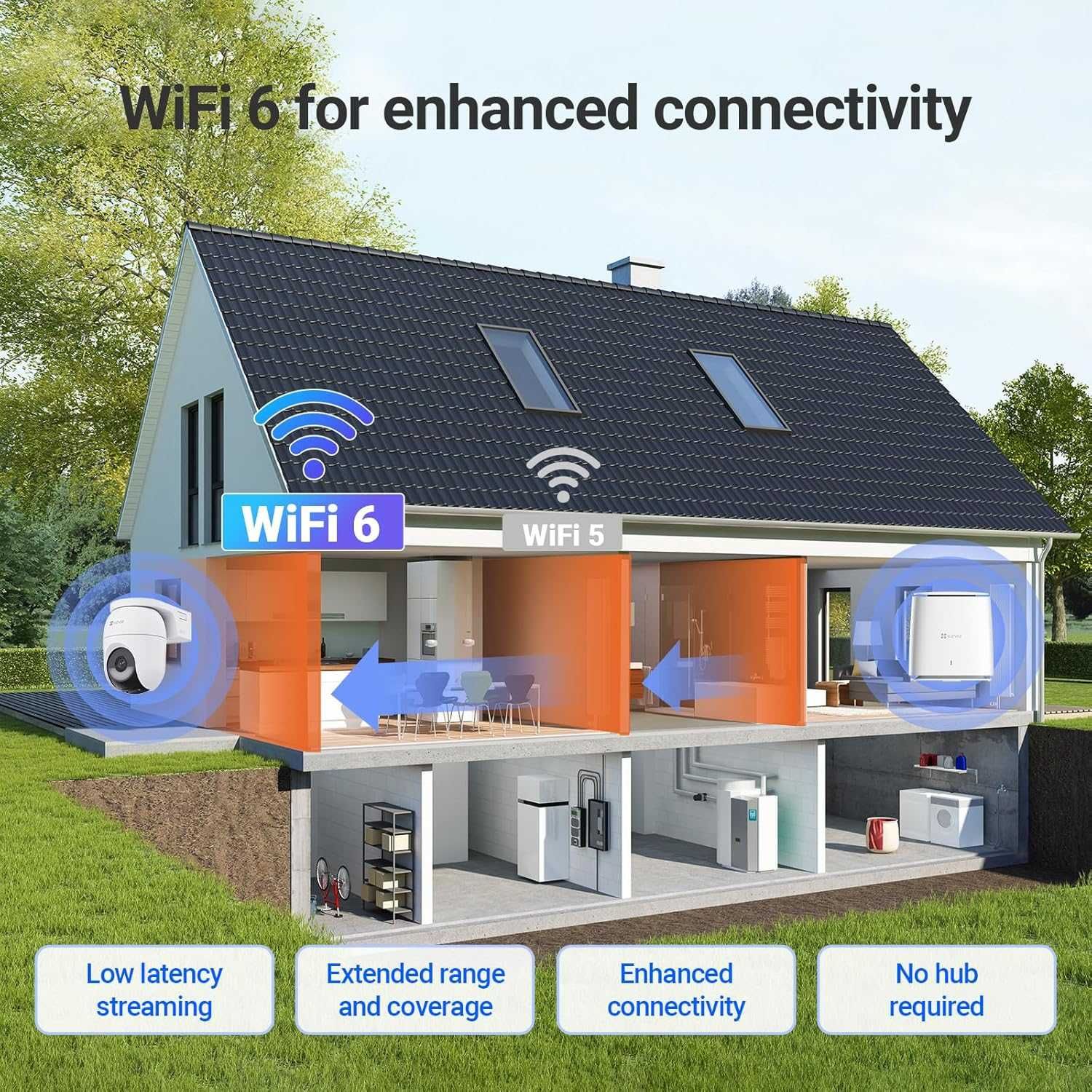 Нова CB8 Lite 4MP Камера със Соларен Панел, AOV, 24/7 Запис, Без Такси